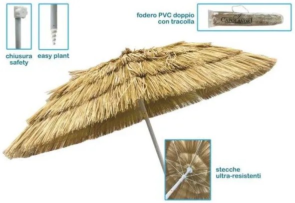 Ombrellone Mare Rafia Ø200 cm - Elegante, Antivento e Sacca Inclusa