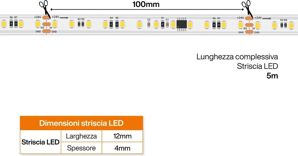 Striscia LED Digitale 24V 12W/m RUNNING Professionale IP65 - 5 metri