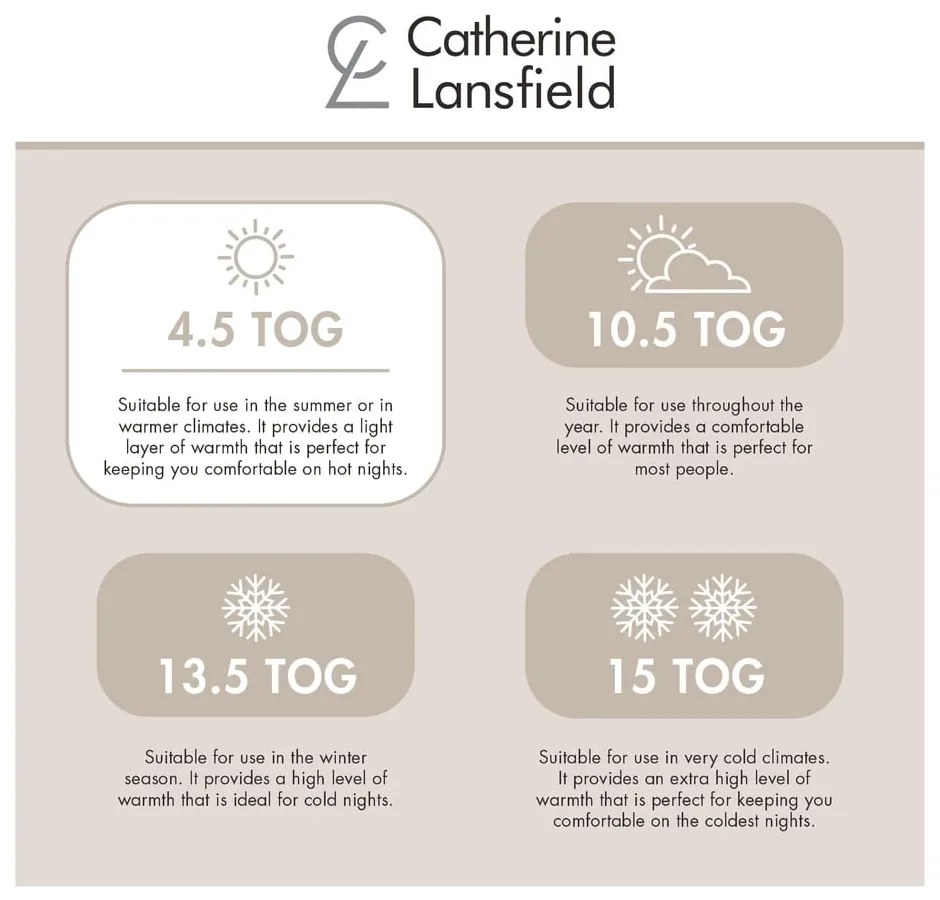 Piumino estivo 200x200 cm So Soft Hollowfibre – Catherine Lansfield