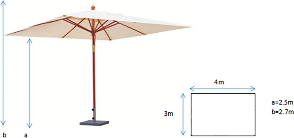 Ombrellone da Giardino 2x3 m Palo Ø48 mm in Legno Tropicale Becker Ecrù...