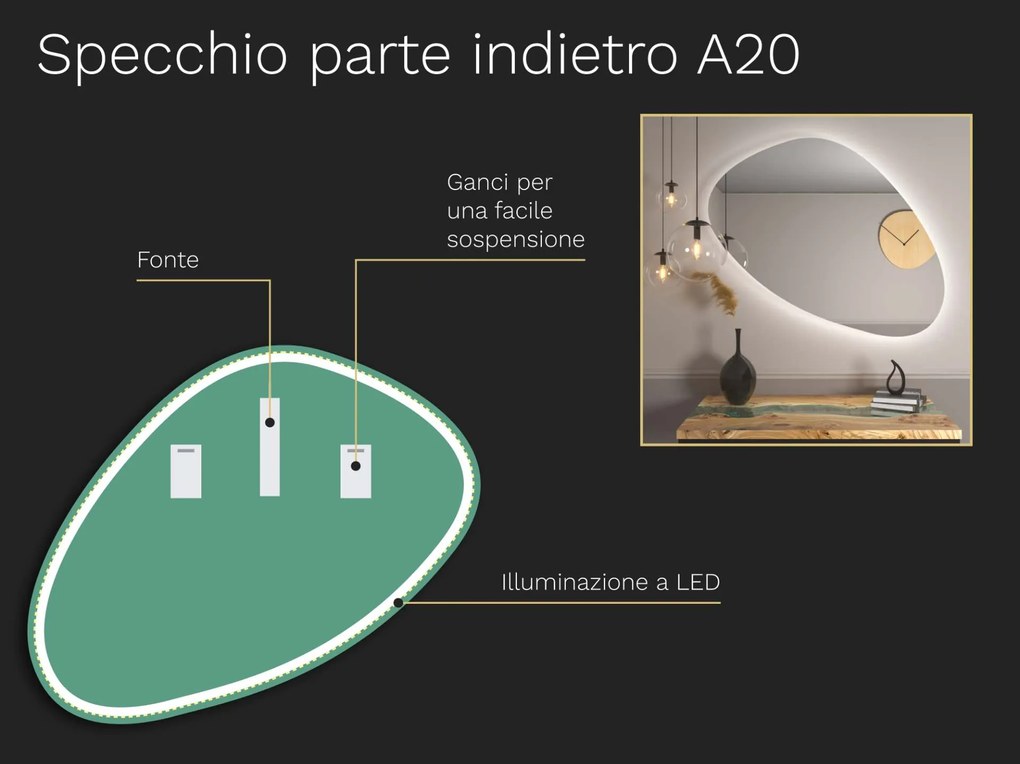 Specchio organico LED con illuminazione A20