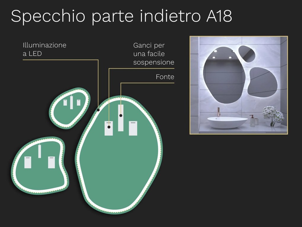 Specchio organico LED con illuminazione A18