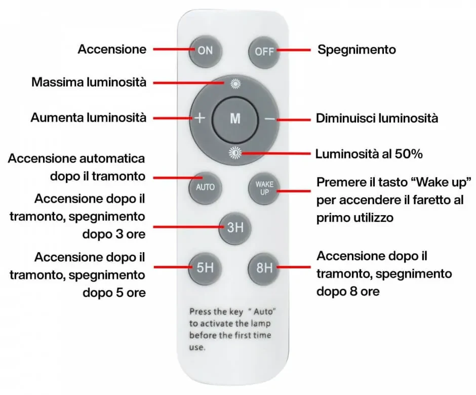 Aigostar Faretto Solare 200W a Led Crepuscolare autonomia 12 ore 