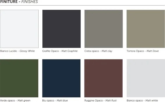 Specchiera quadrante 84xH73x15 con striscia LED colore Bianco Opaco