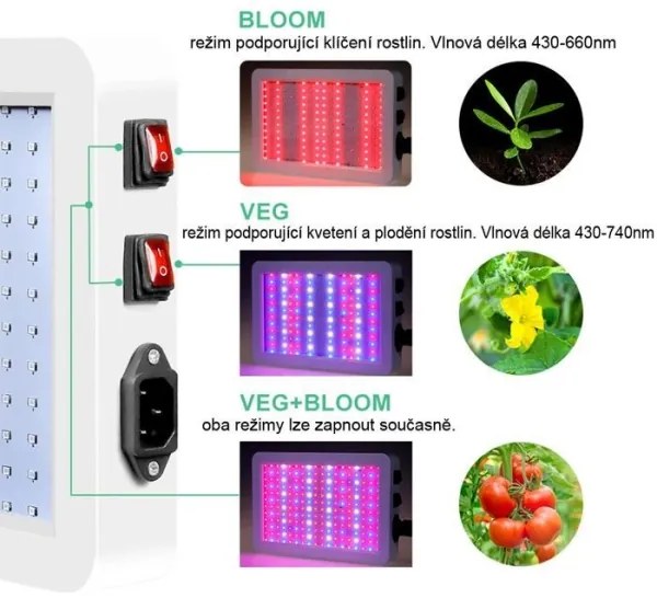 Lampada a sospensione a LED per piante in crescita LED/36W/230V IP44