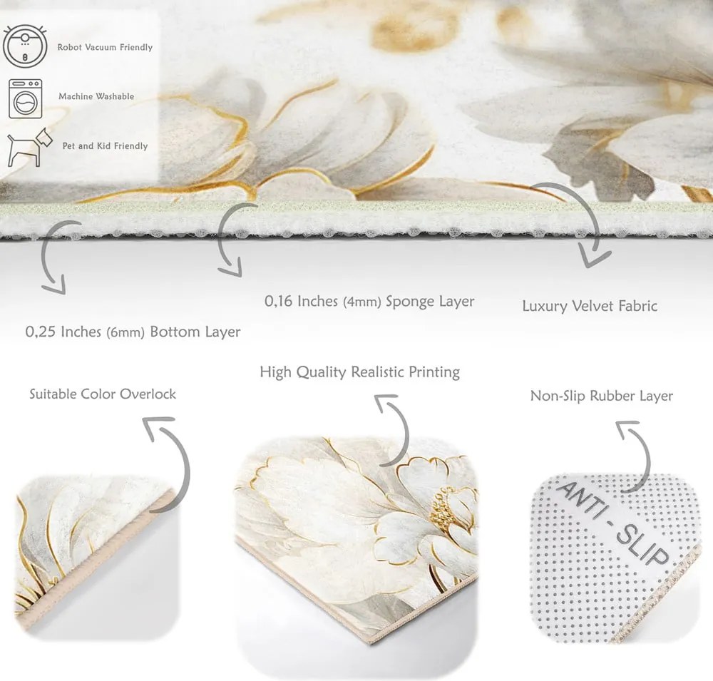 Tappeto color crema lavabile 80x150 cm Soft and Gentle – Mila Home