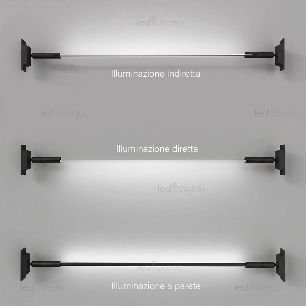 Profilo Sospeso STARLINE Nero 25m per strisce LED con Banda e fissaggio Variante Lunghezza 25 Metri