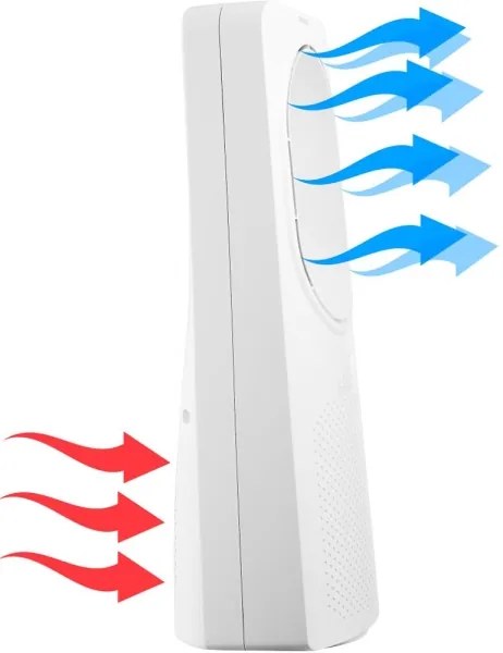 Sencor - Ventilatore da pavimento senza pale 50W/230V bianco + telecomando