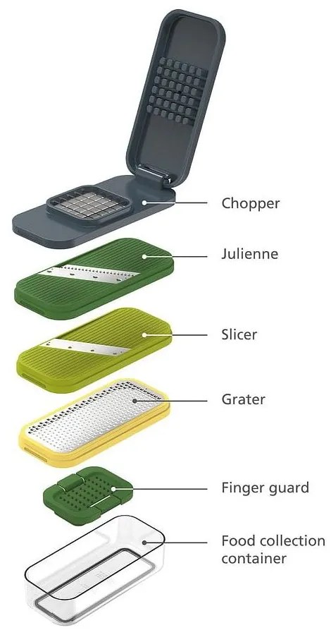 Affettatrice multifunzionale Multi-Prep Compact - Joseph Joseph