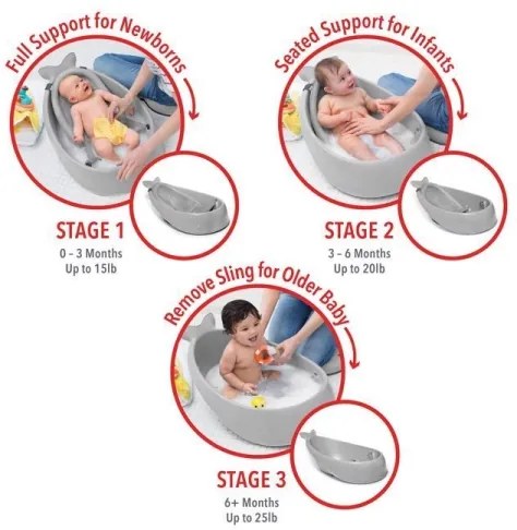 Skip Hop - Vaschetta per bambini MOBY 3 con supporto ergonomico grigia