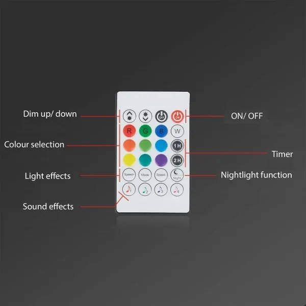 Brilo - Striscia LED RGBW dimmerabile 6,65m LED/18W/230V Wi-Fi Tuya + +TC