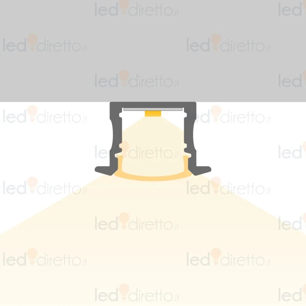 Profilo Alto da incasso 1m e 2m per striscia LED Alluminio Quadrato Selezionare la lunghezza Profilo 2 metro