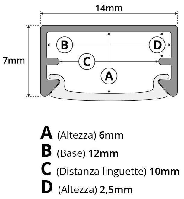 Profilo Mini 1m e 2m  Alluminio Bianco stretto, solo 14mm per striscia LED Selezionare la lunghezza 2 Metri