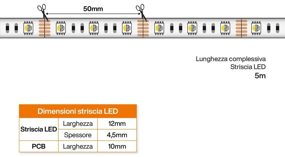 Striscia LED 5050/60, 12V, IP67, 18W/m, 5m - RGBW Colore RGBW