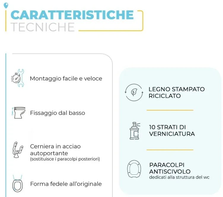 Copriwater Cesame Sintesi dedicato in legno rivestito bianco con cerniere