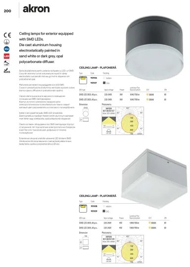 Redo 90107 - Plafoniera da esterno AKRON LED/9W/230V IP54
