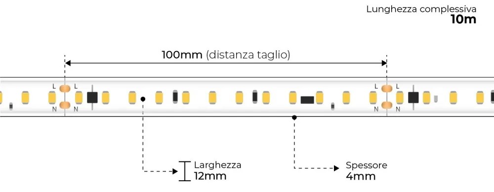 Strisce LED 220V 16W/m, 120lm/W, chip PHILIPS Lumileds, Dimmerabile, tagl. 10cm – 10m Colore Bianco Freddo 6.000K