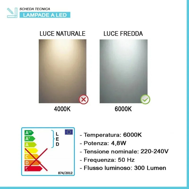 Lampada LED per specchio 30 cm luce fredda