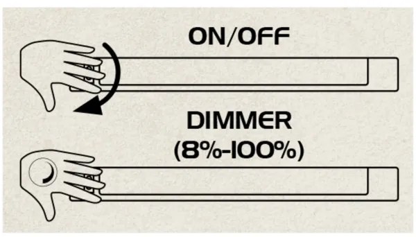Rabalux 5674 - Luce LED dimmerabile sottopensile HANSON LED/8W/230V