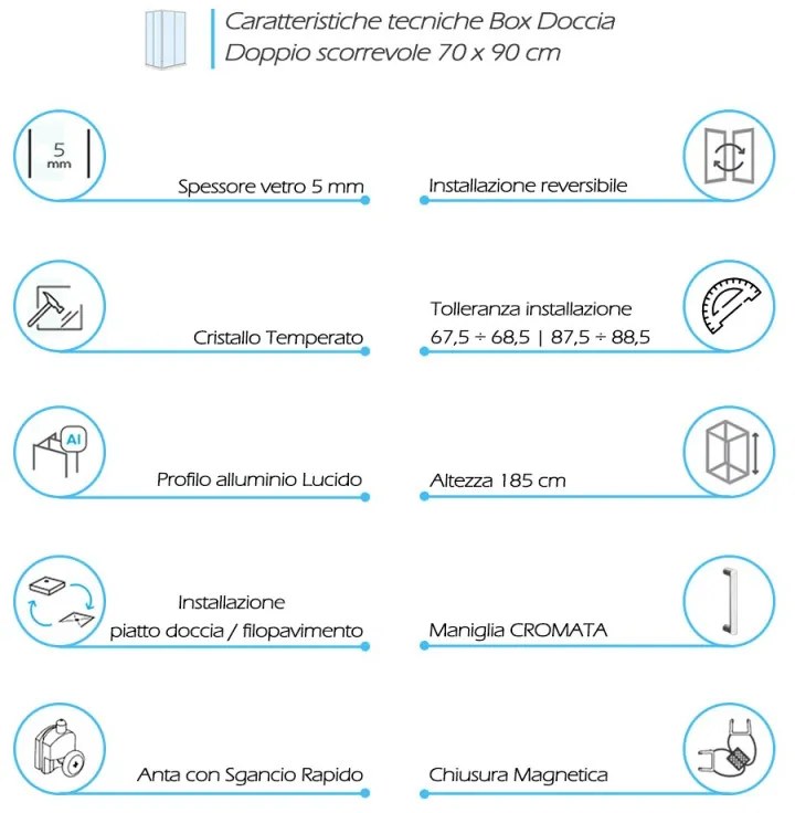 Box doccia angolare 70x90 cm Geo doppio scorrevole in cristallo trasparente