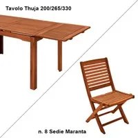 Set Pranzo Da Giardino Con Tavolo Thuja E N.8 Sedie Maranta