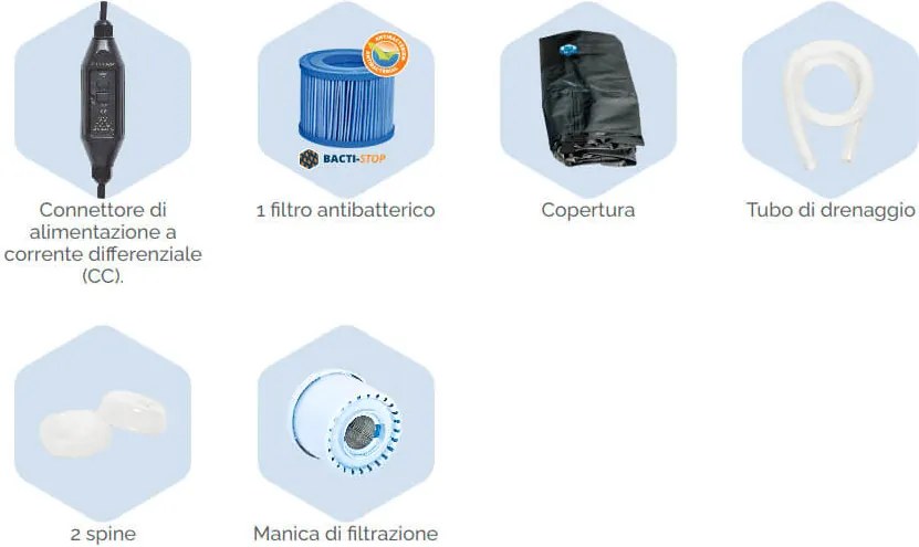 Vasca Idromassaggio da Esterno Semirigida Riscaldata 4 Posti Ø156x70 cm NetSpa Vita Nera...