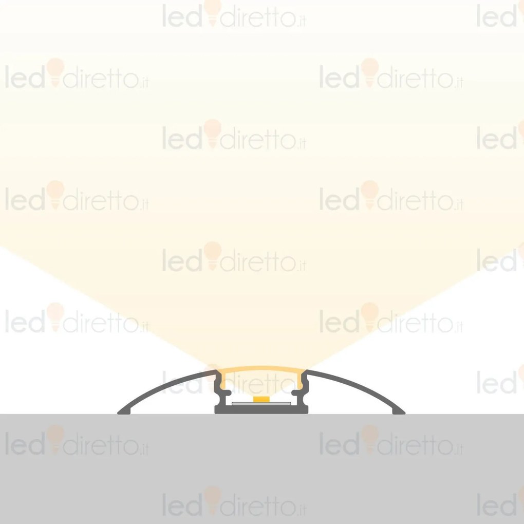 Profilo Calpestabile 2m (per striscia LED) Variante Lunghezza Profilo 2 metro