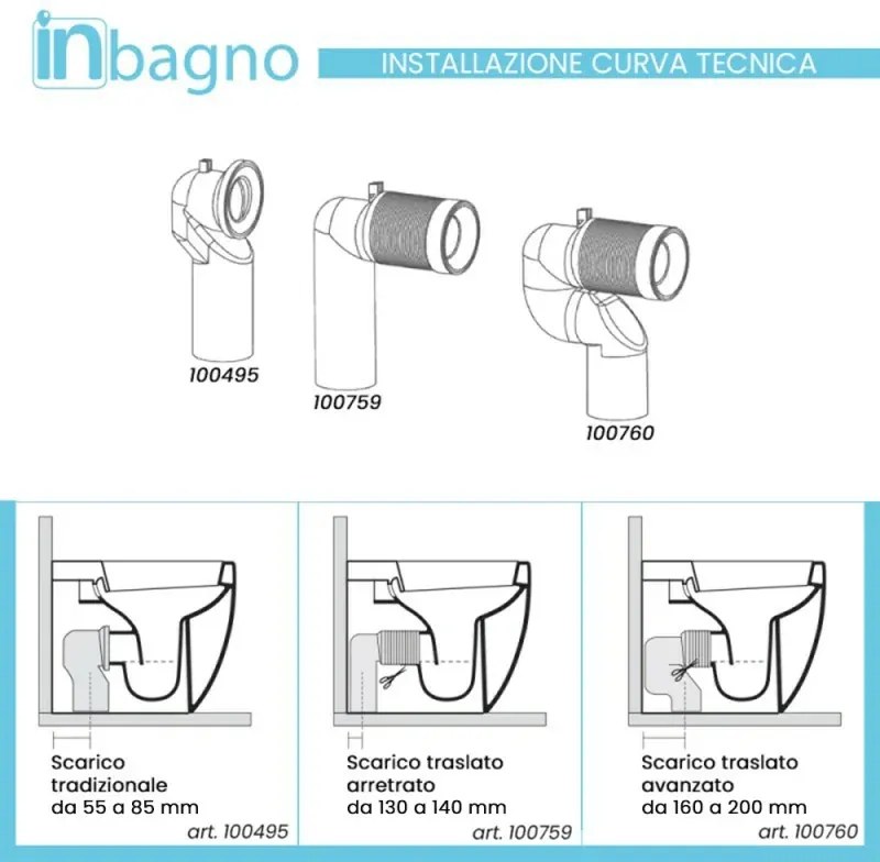 Wc filomuro Rimless Mirto con scarico traslato a pavimento o a parete