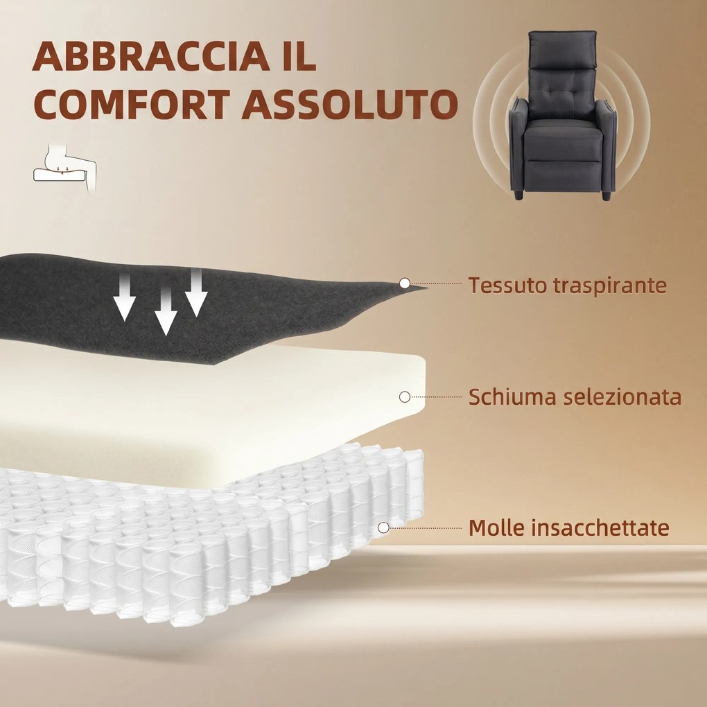 Poltrona Massaggiante 69x93x104 cm Reclinabile a 160° con Poggiapiedi e Telecomando Effetto Lino Grigio Scuro...