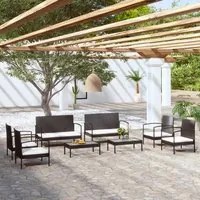 Set Divani da Giardino 8 pz con Cuscini in Polyrattan Nero cod mxl 40729