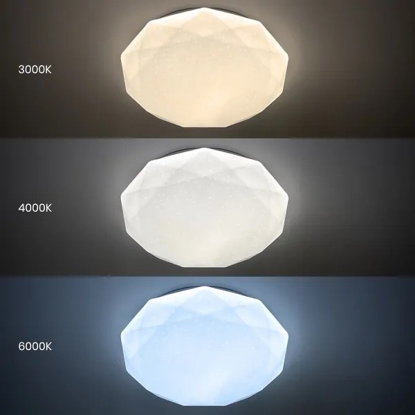 Plafoniera LED dimmerabile HEX LED/72W/230V 3000-6000K Ø 50 cm bianco + telecomando
