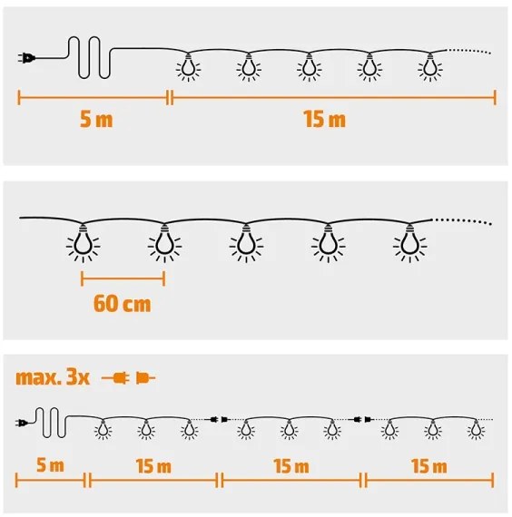 Brilagi - Catena decorativa LED da esterno GIRLANDA 25xE12 20m bianco IP44 bianco caldo