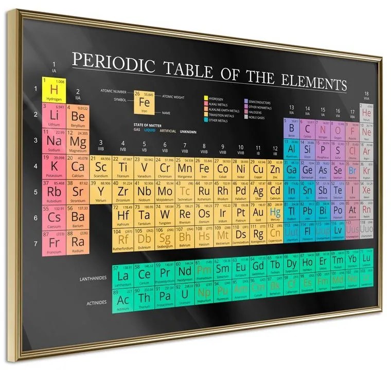 Poster  Periodic Table of the Elements  Cornice Quadri Cornice d'oro, Larghezza x Altezza Home decor 45x30