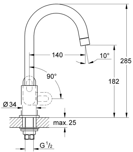 GROHE 31222000 - Miscelatore da cucina BAULOOP in cromo lucido