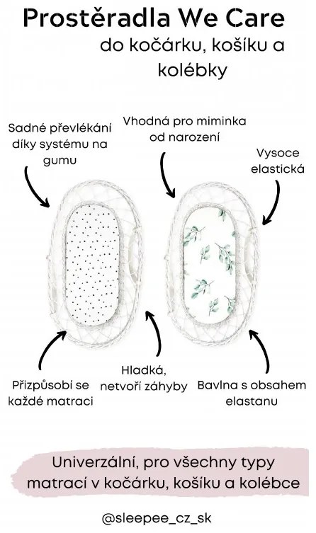 Lenzuolo Sleepee We Care per carrozzine, lettini e culle Pois neri/Eucalipto