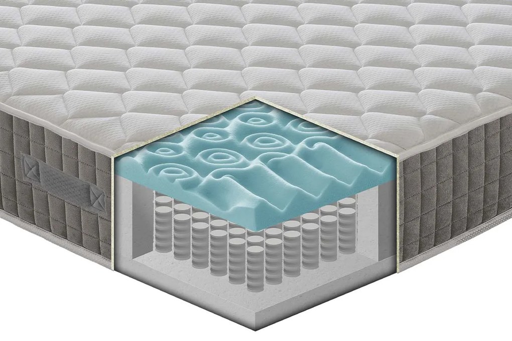Materasso Palermo a 800 molle insacchettate e MyMemory Foam 160x190 - Matrimoniale