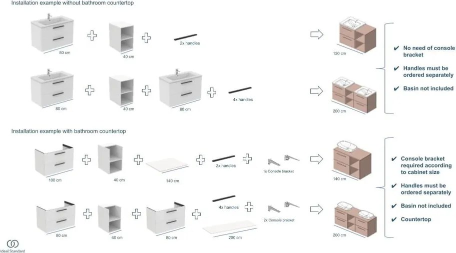 Mobile per lavabo bianco a sospensione 60x63 cm i.Life B - Ideal Standard