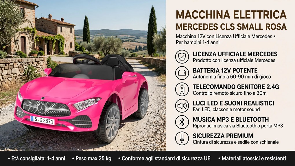 Macchina Elettrica per Bambini 12V con Licenza Mercedes CLS Small Rosa...