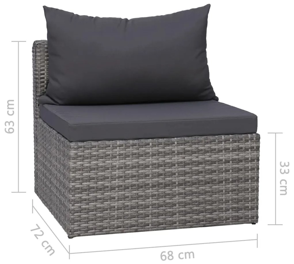 Set Divani da Giardino 4 pz con Cuscini Grigio in Polyrattan