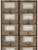Schranktapete Apothecary von MIND THE GAP - WP20264