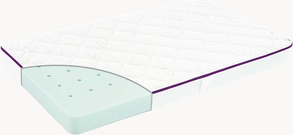 Materasso in schiuma Premium, larg. 68 x lung. 120 cm