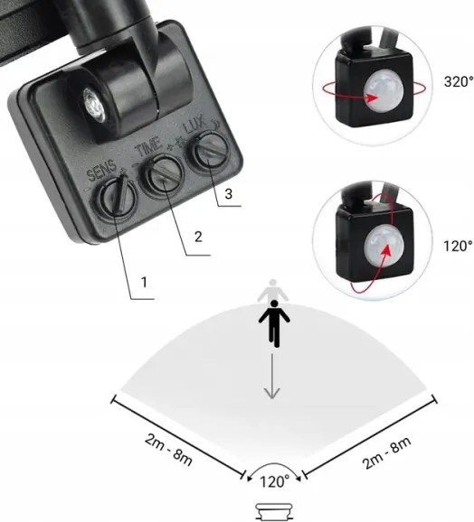 Proiettore da esterno a LED con sensore LED/20W/230V 4000K IP65 nero