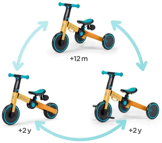 KINDERKRAFT 3in1 4TRIKE bici per bambini giallo/turchese