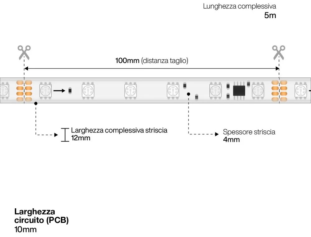 Striscia LED RGB DIGITALE RUNNING 15W/m, 24V, SM16703, IP67 Colore RGB