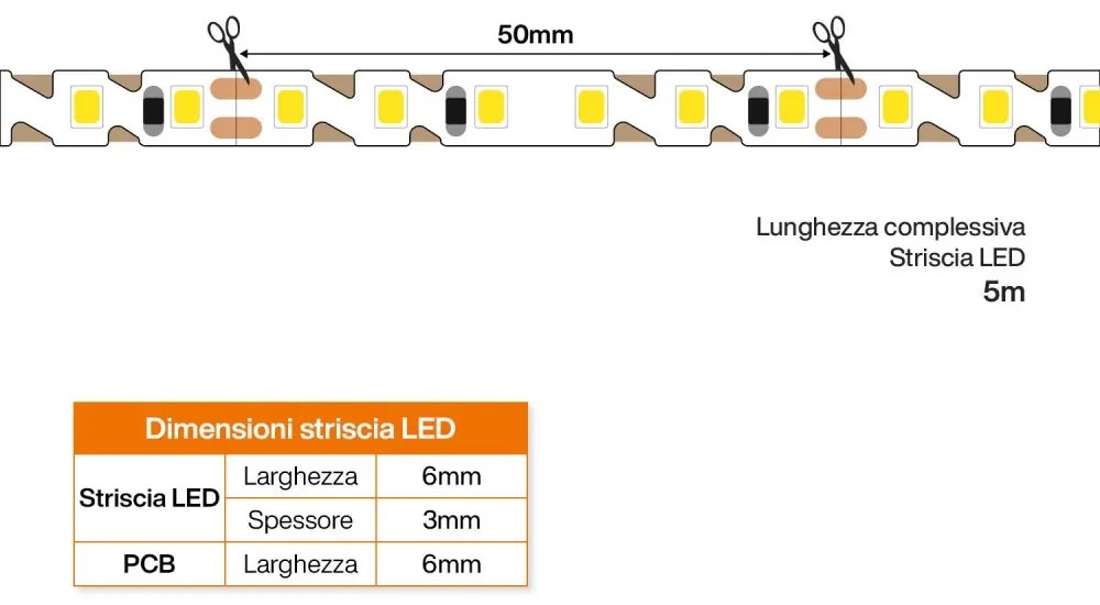 Striscia LED 2835/120, 24V, 9.5W/m, IP54, 5m - Pieghevole Colore Bianco Caldo 3.000K