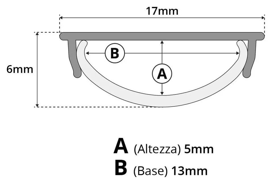 Profilo FLESSIBILE da 1 e 2m in alluminio per strisce LED Variante Lunghezza Profilo 2 metro
