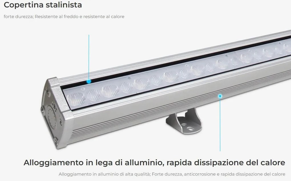 Wallwasher illuminazione Radente 24W 220V IP66 RGB+CCT - RF 24 GHz Colore RGB+CCT
