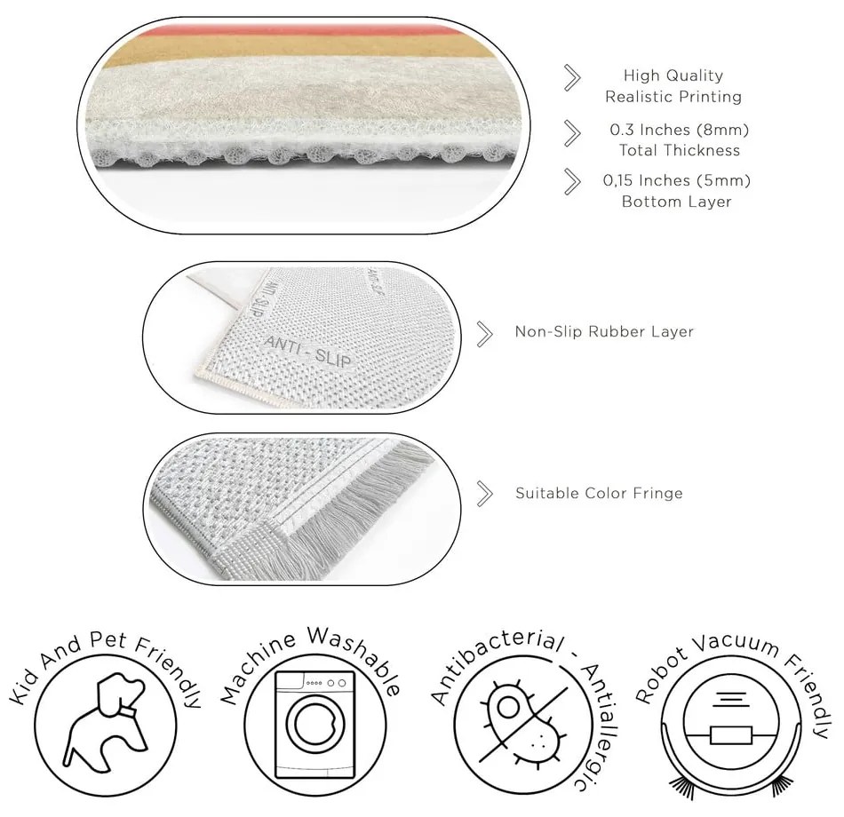 Passatoia gialla e rosa lavabile 80x200 cm Creamy Raspberry Swirl – Mila Home