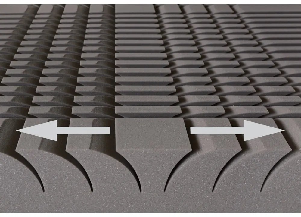 Materasso bifacciale in schiuma dura/media 90x200 cm Aloe Comfort - Materasso