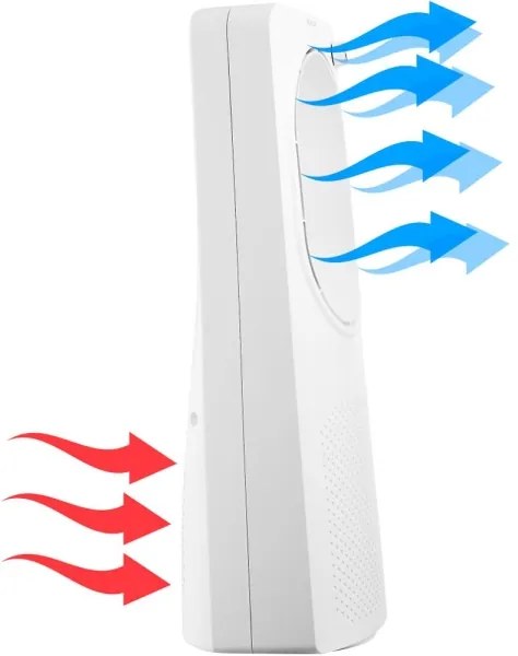 Sencor - Ventilatore da pavimento senza pale 50W/230V bianco